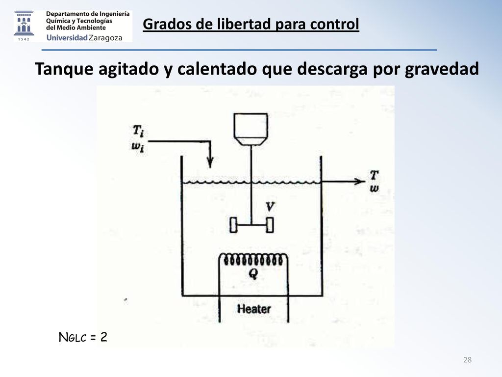 Tanque agitado y calentado que descarga por gravedad