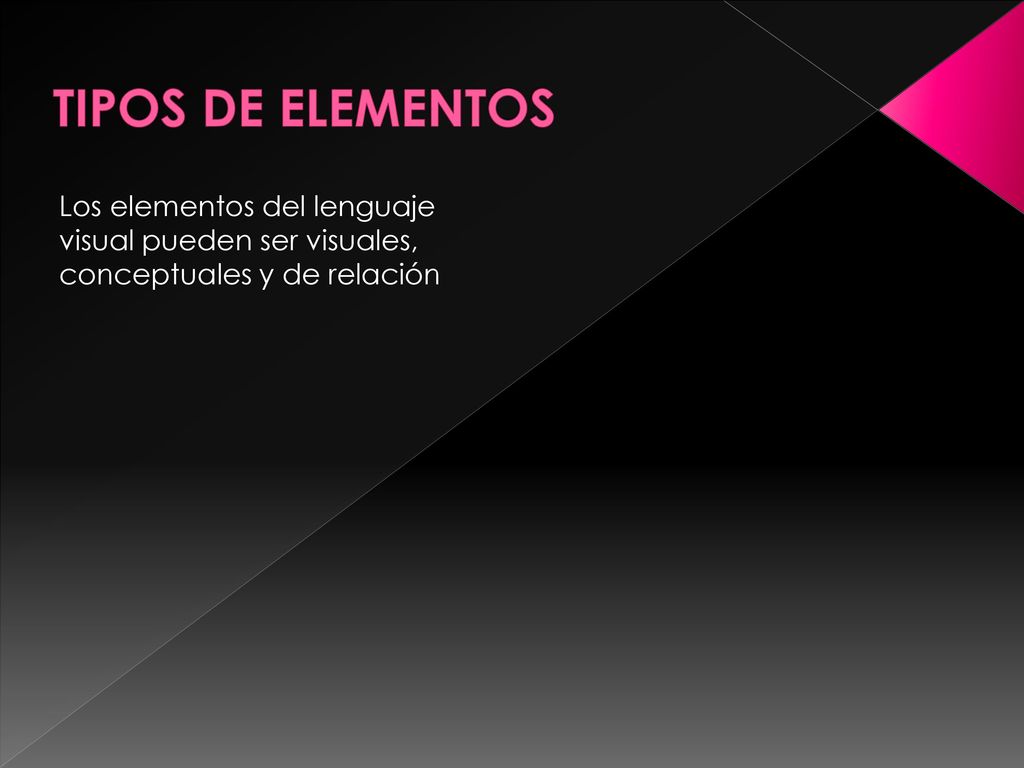 TIPOS DE ELEMENTOS Los elementos del lenguaje visual pueden ser visuales, conceptuales y de relación.
