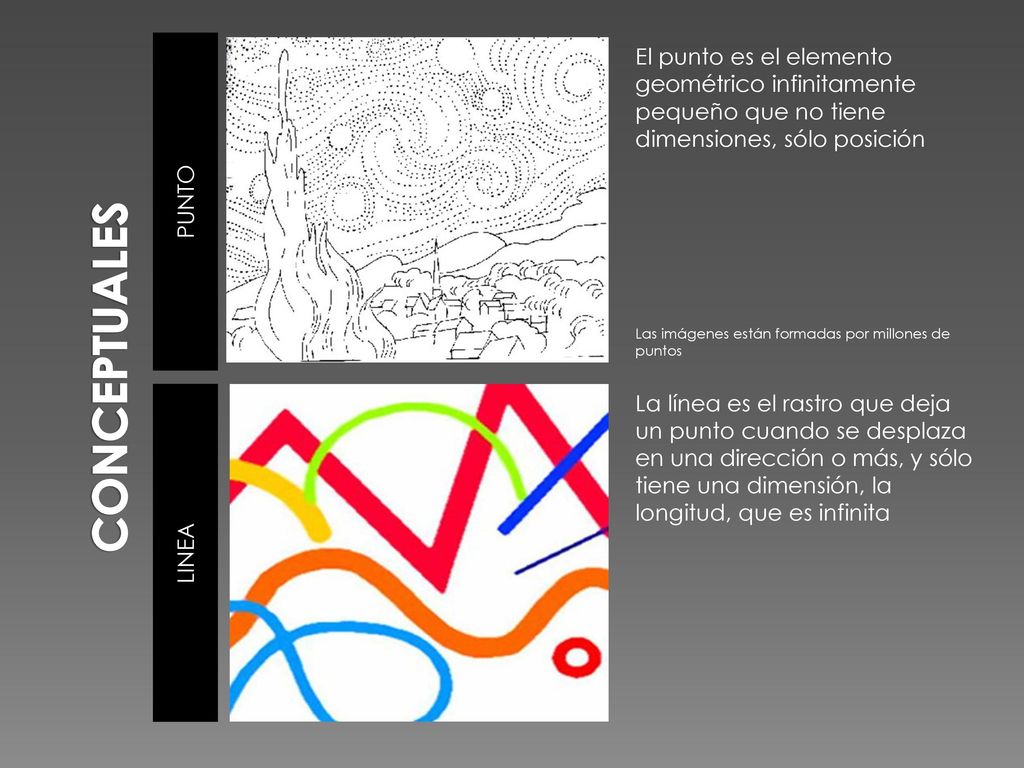 CONCEPTUALES PUNTO. El punto es el elemento geométrico infinitamente pequeño que no tiene dimensiones, sólo posición.