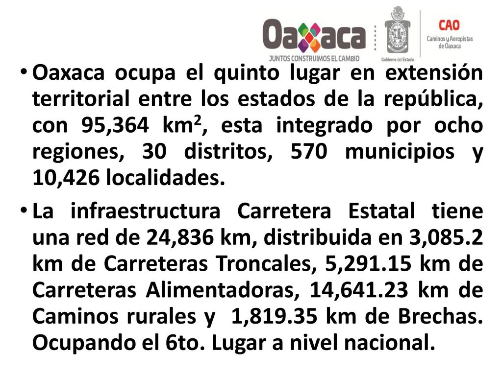 Oaxaca ocupa el quinto lugar en extensión territorial entre los estados de la república, con 95,364 km2, esta integrado por ocho regiones, 30 distritos, 570 municipios y 10,426 localidades.
