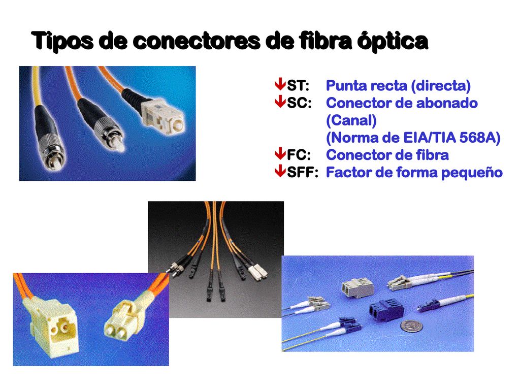 Tipos de conectores de fibra óptica