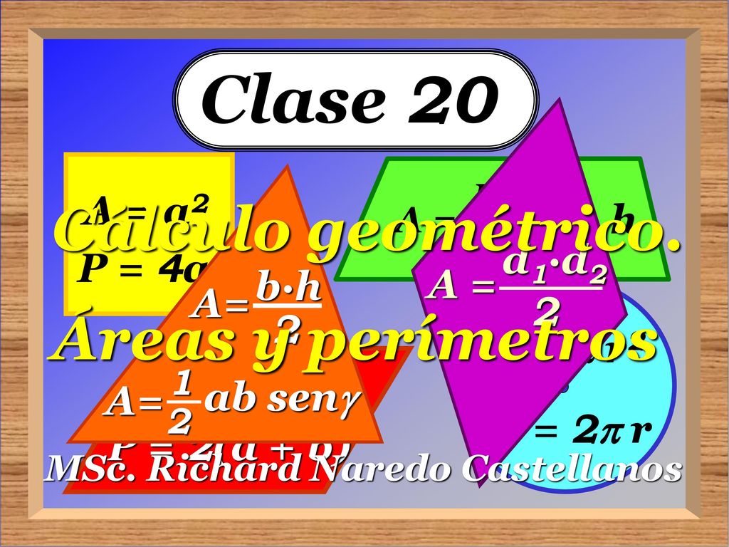 Clase 20 Cálculo geométrico. Áreas y perímetros A = a2 · h d1·d2