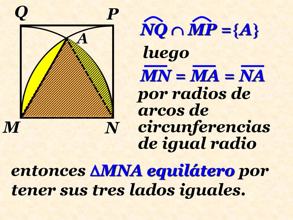 por radios de arcos de circunferencias de igual radio