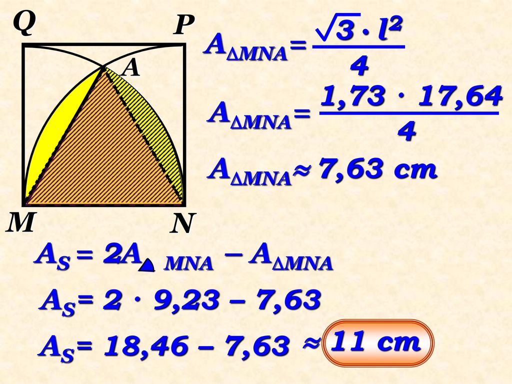 Q P 3 · l2 AMNA= 4 1,73 · 17,64 AMNA= 4 AMNA 7,63 cm M N
