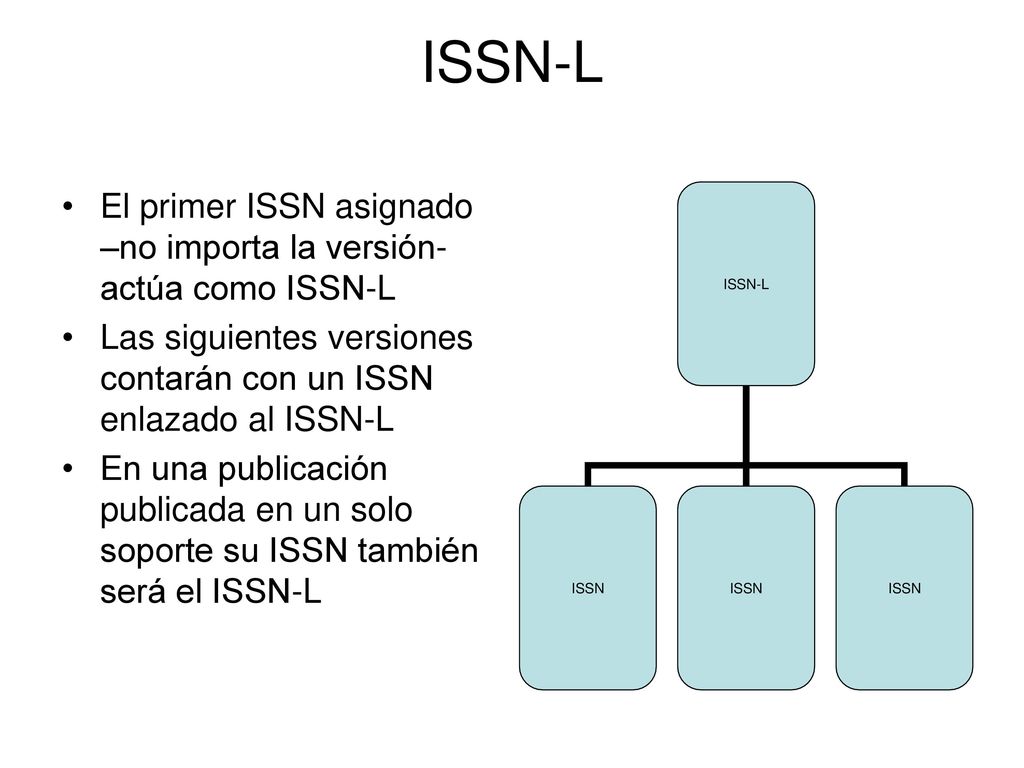 ISSN-L El primer ISSN asignado –no importa la versión-actúa como ISSN-L. Las siguientes versiones contarán con un ISSN enlazado al ISSN-L.
