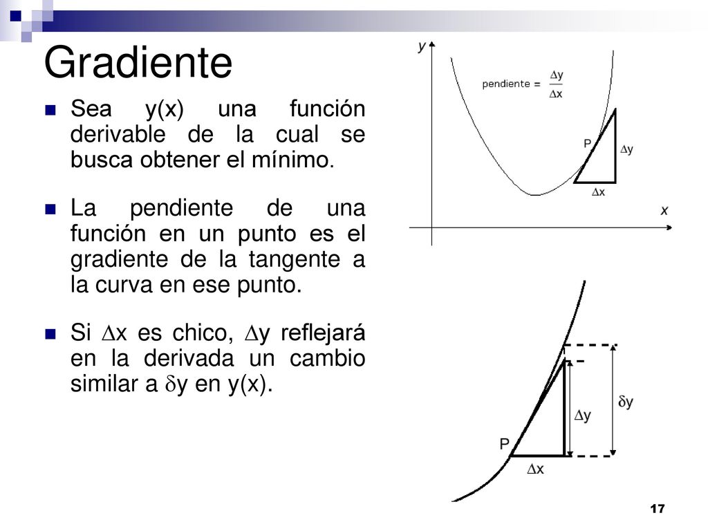 Gradiente Sea y(x) una función derivable de la cual se busca obtener el mínimo.