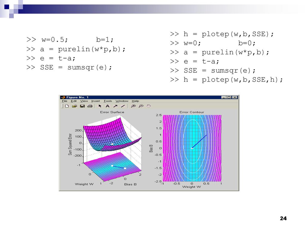 >> w=0.5; b=1; >> h = plotep(w,b,SSE); >> w=0; b=0;