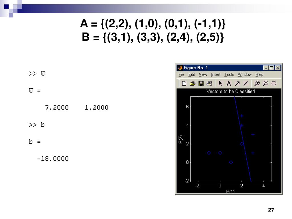 A = {(2,2), (1,0), (0,1), (-1,1)} B = {(3,1), (3,3), (2,4), (2,5)}