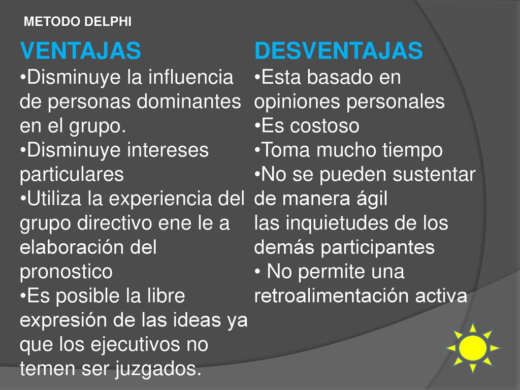 METODO DELPHI VENTAJAS. DESVENTAJAS. Disminuye la influencia de personas dominantes en el grupo. Esta basado en opiniones personales.