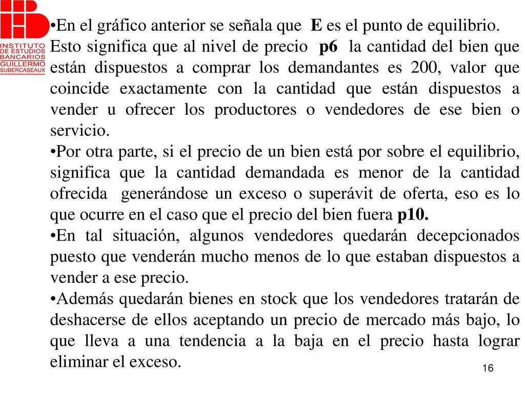 En el gráfico anterior se señala que E es el punto de equilibrio.
