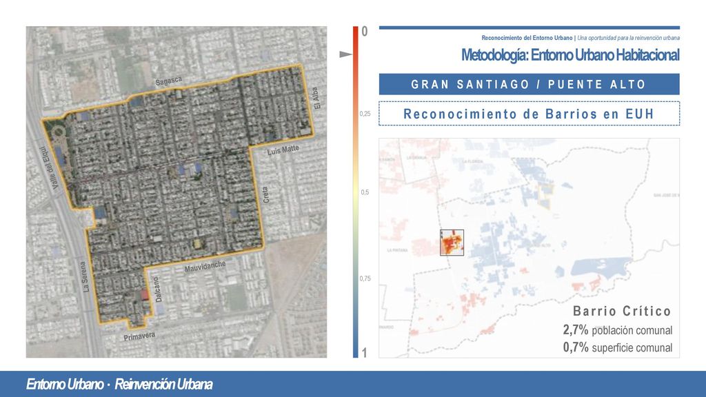 GRAN SANTIAGO / PUENTE ALTO Reconocimiento de Barrios en EUH