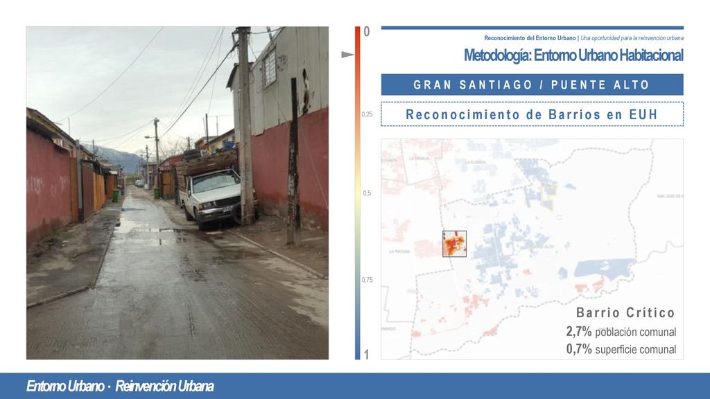 GRAN SANTIAGO / PUENTE ALTO Reconocimiento de Barrios en EUH