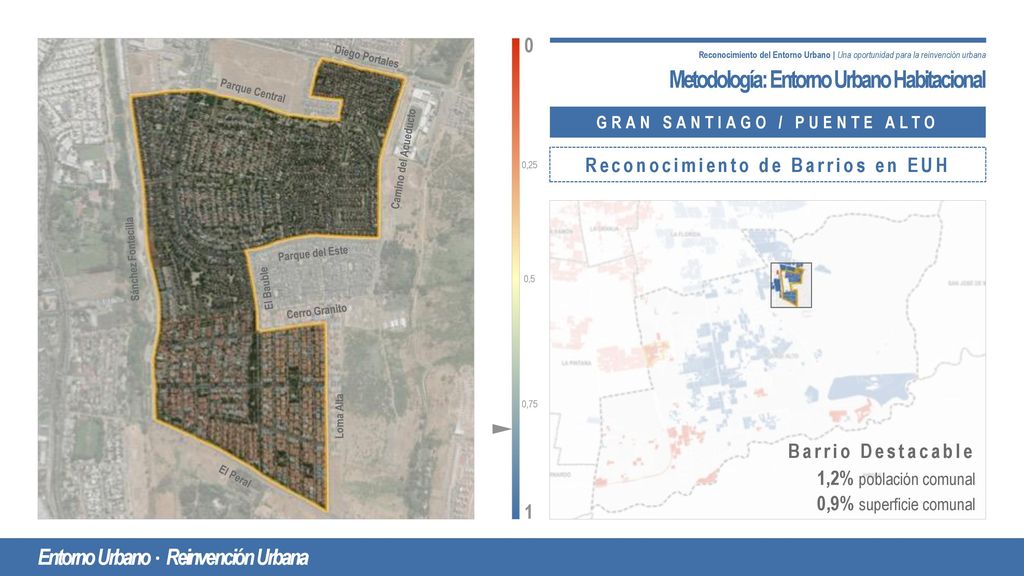 GRAN SANTIAGO / PUENTE ALTO Reconocimiento de Barrios en EUH