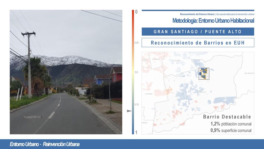 GRAN SANTIAGO / PUENTE ALTO Reconocimiento de Barrios en EUH