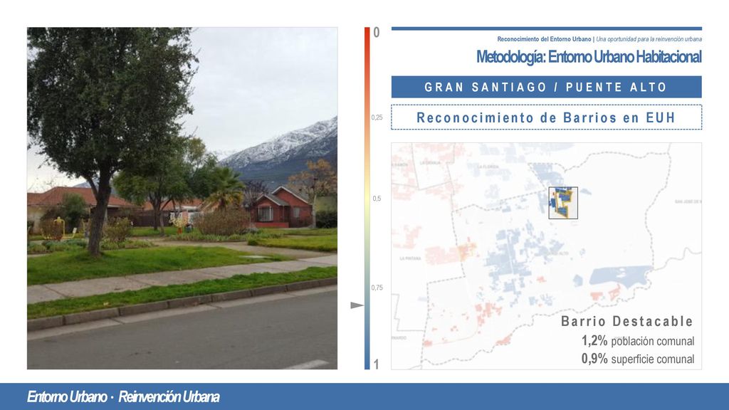 GRAN SANTIAGO / PUENTE ALTO Reconocimiento de Barrios en EUH