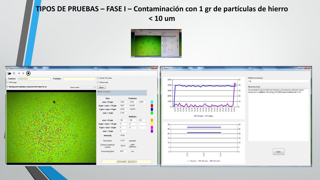 TIPOS DE PRUEBAS – FASE I – Contaminación con 1 gr de partículas de hierro < 10 um