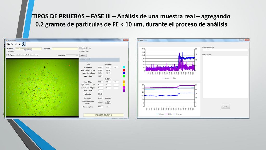 TIPOS DE PRUEBAS – FASE III – Análisis de una muestra real – agregando 0.2 gramos de partículas de FE < 10 um, durante el proceso de análisis