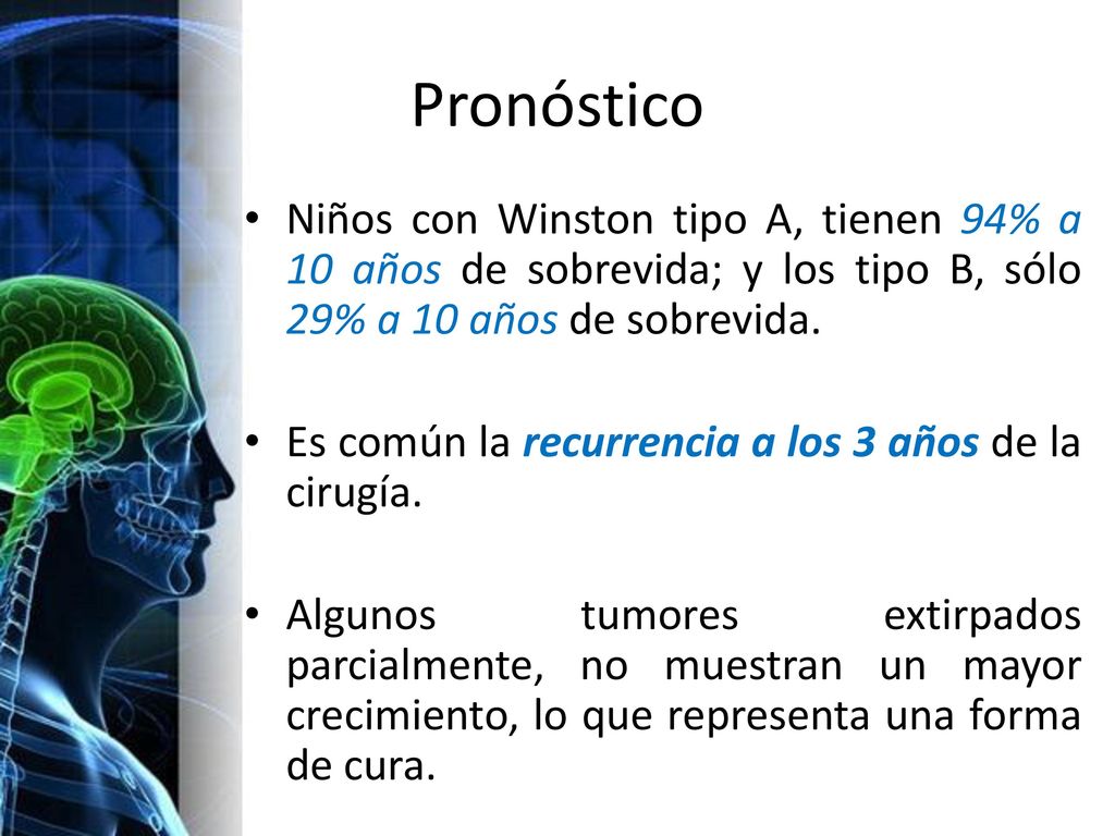 Pronóstico Niños con Winston tipo A, tienen 94% a 10 años de sobrevida; y los tipo B, sólo 29% a 10 años de sobrevida.