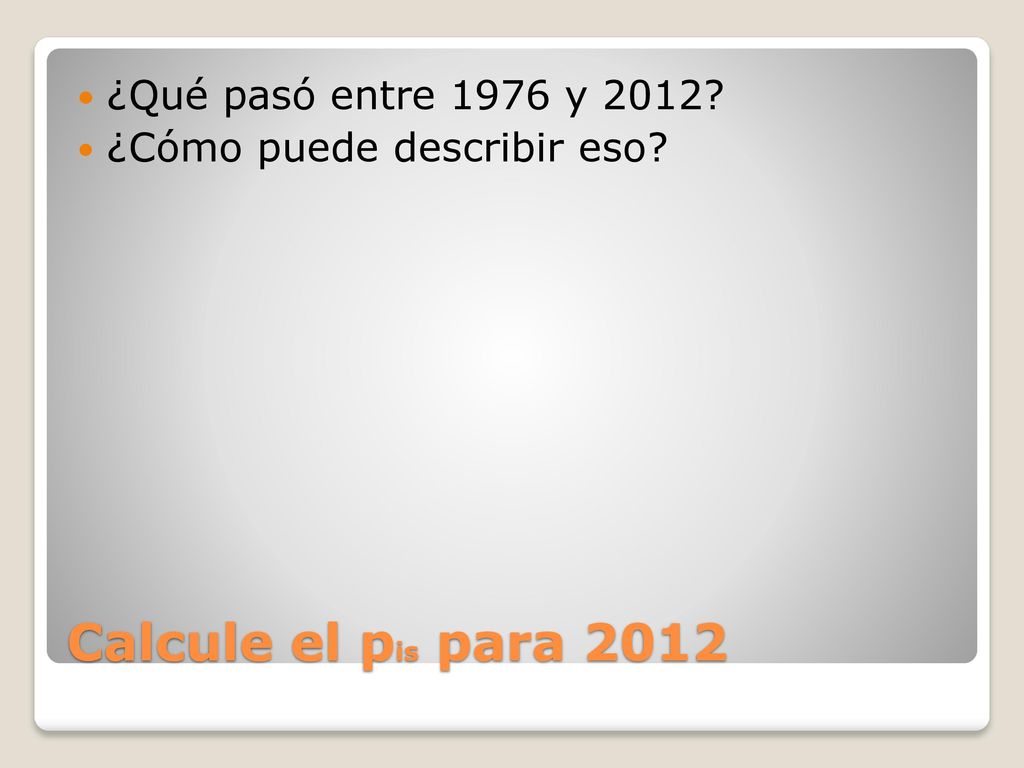 Calcule el pis para 2012 ¿Qué pasó entre 1976 y 2012