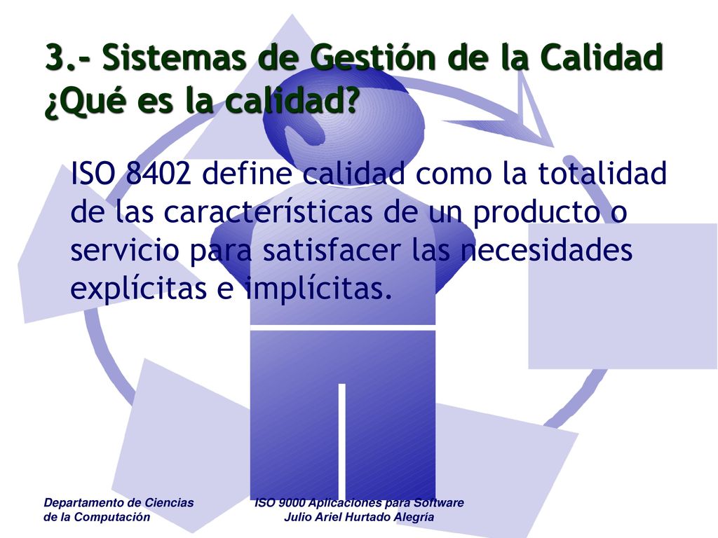 3.- Sistemas de Gestión de la Calidad ¿Qué es la calidad