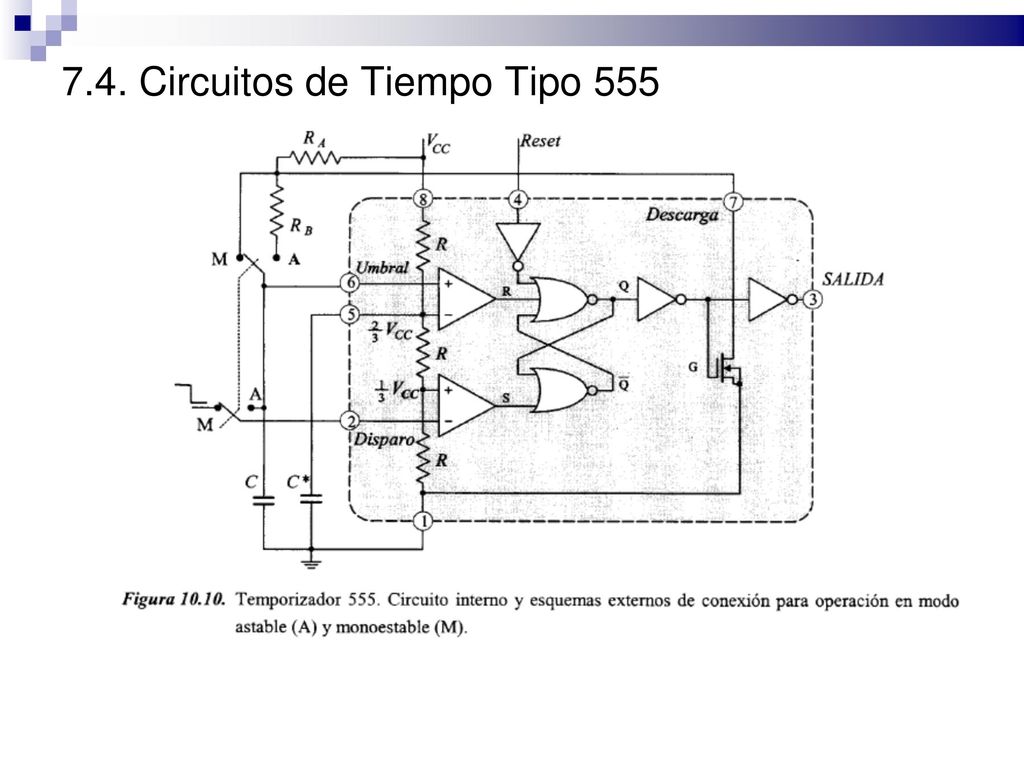 7.4. Circuitos de Tiempo Tipo 555