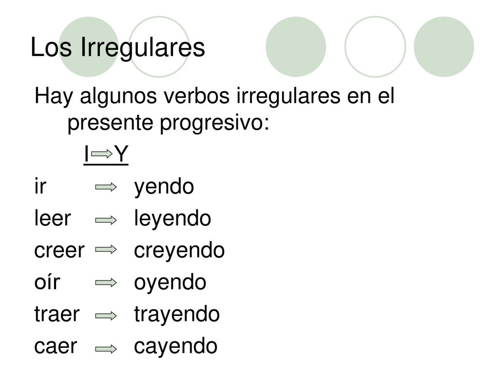 Los Irregulares Hay algunos verbos irregulares en el presente progresivo: I Y. ir yendo.