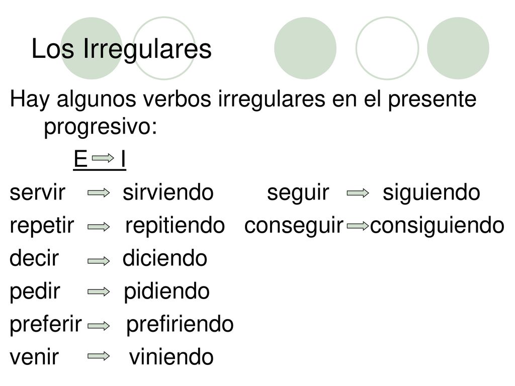 Los Irregulares Hay algunos verbos irregulares en el presente progresivo: E I. servir sirviendo seguir siguiendo.