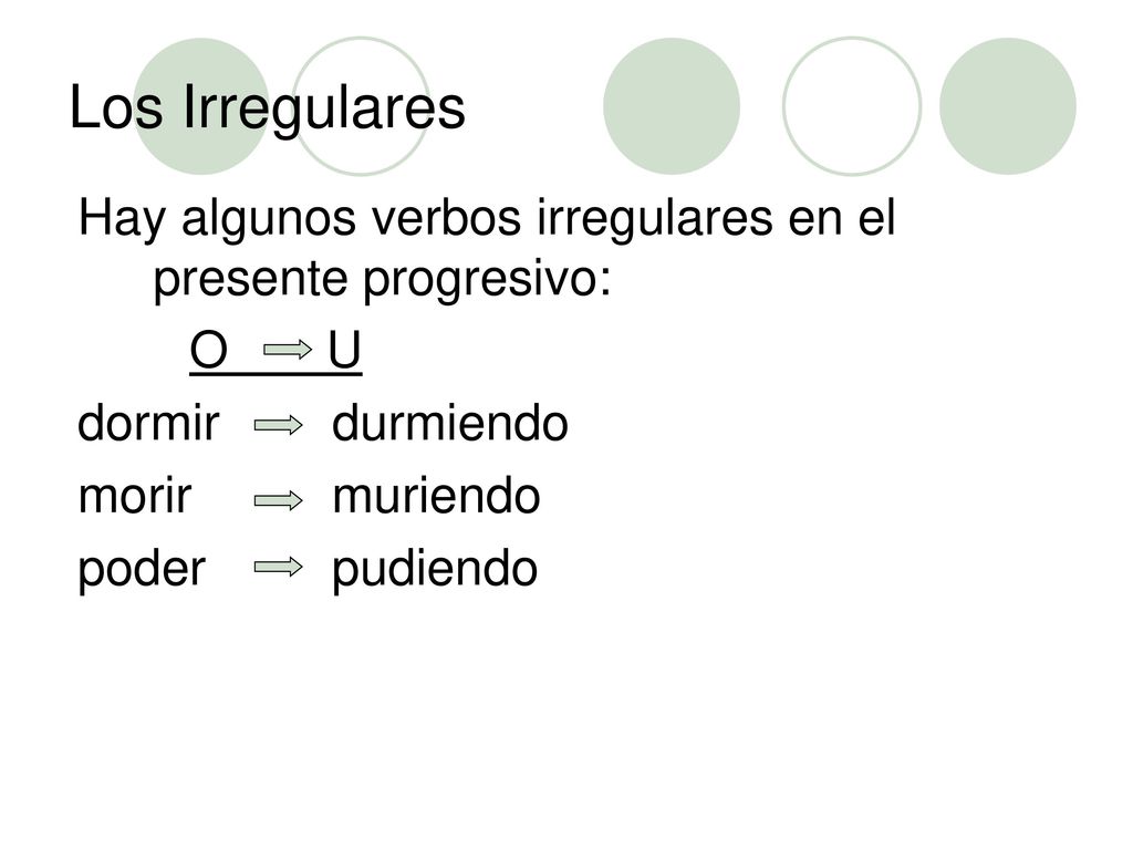 Los Irregulares Hay algunos verbos irregulares en el presente progresivo: O U. dormir durmiendo.