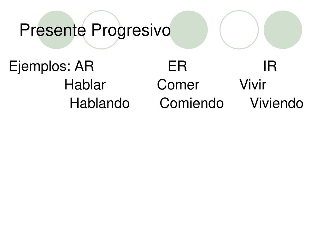 Presente Progresivo Ejemplos: AR ER IR Hablar Comer Vivir Hablando