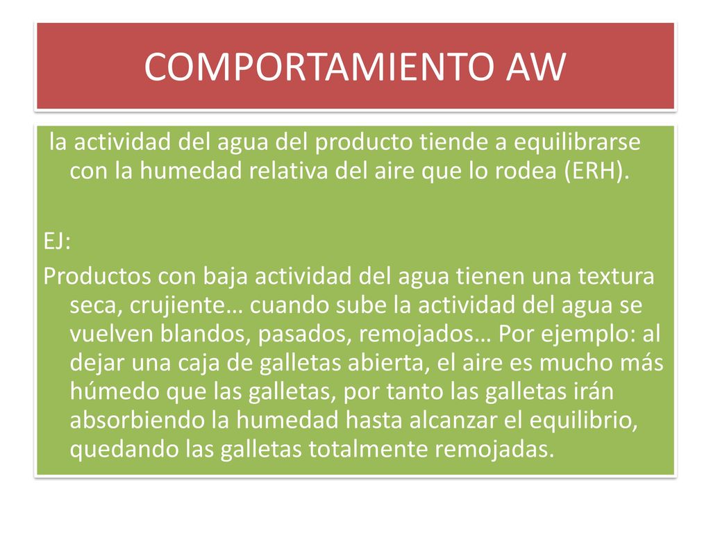 COMPORTAMIENTO AW la actividad del agua del producto tiende a equilibrarse con la humedad relativa del aire que lo rodea (ERH).