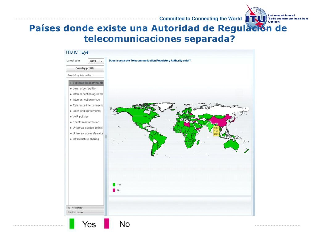 Países donde existe una Autoridad de Regulación de telecomunicaciones separada