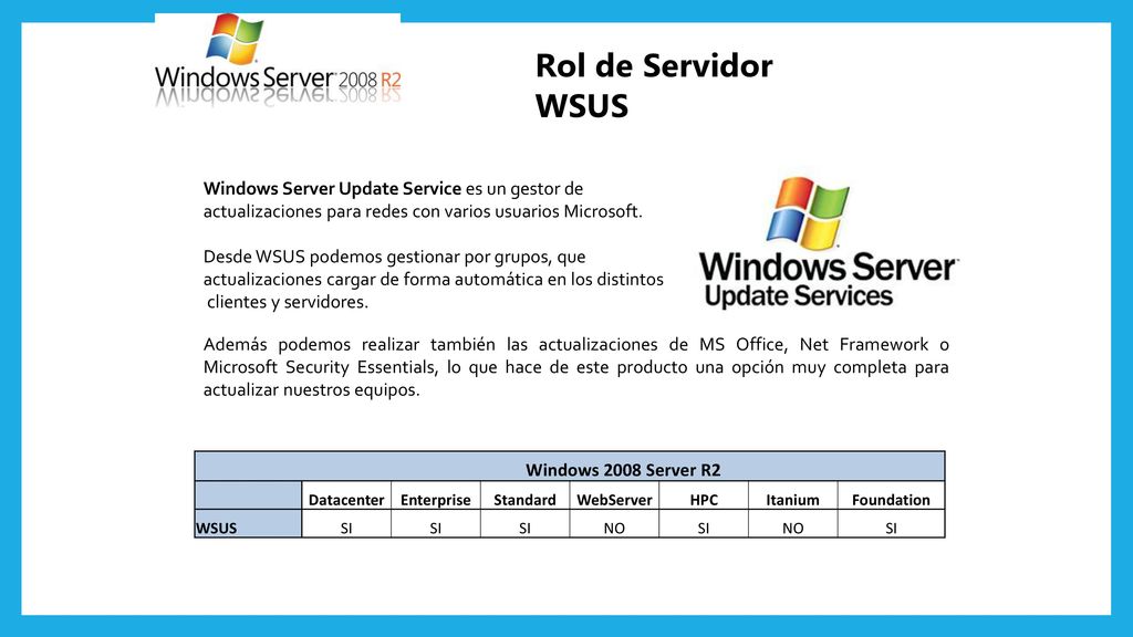 Rol de Servidor WSUS Windows Server Update Service es un gestor de