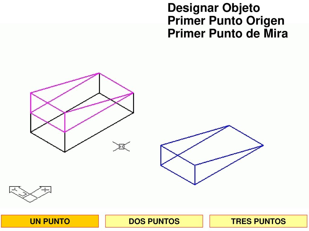 Designar Objeto Primer Punto Origen Primer Punto de Mira UN PUNTO