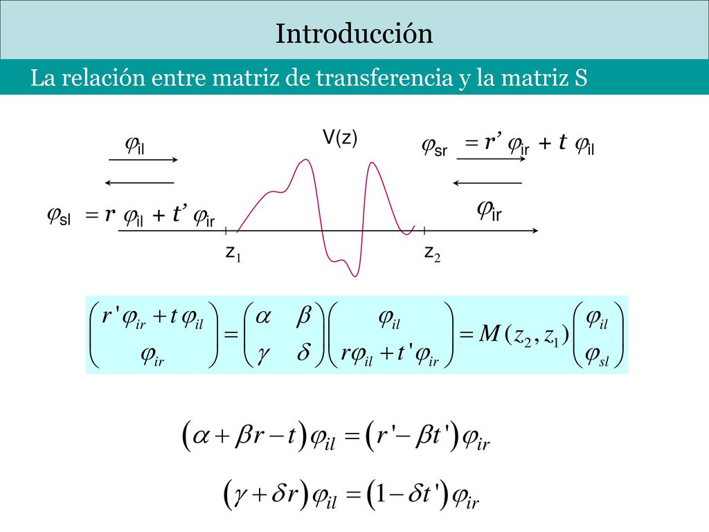 Introducción = r’ jir + t jil jir = r jil + t’ jir