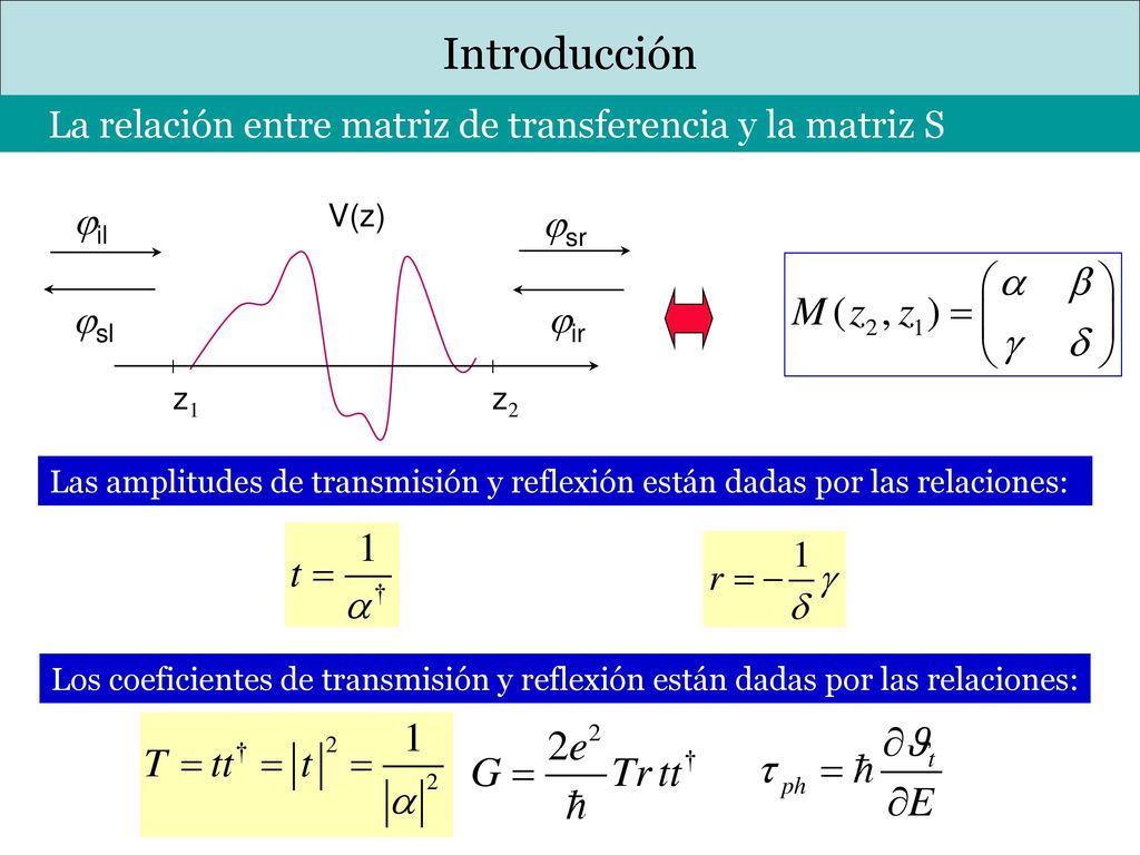 Introducción La relación entre matriz de transferencia y la matriz S