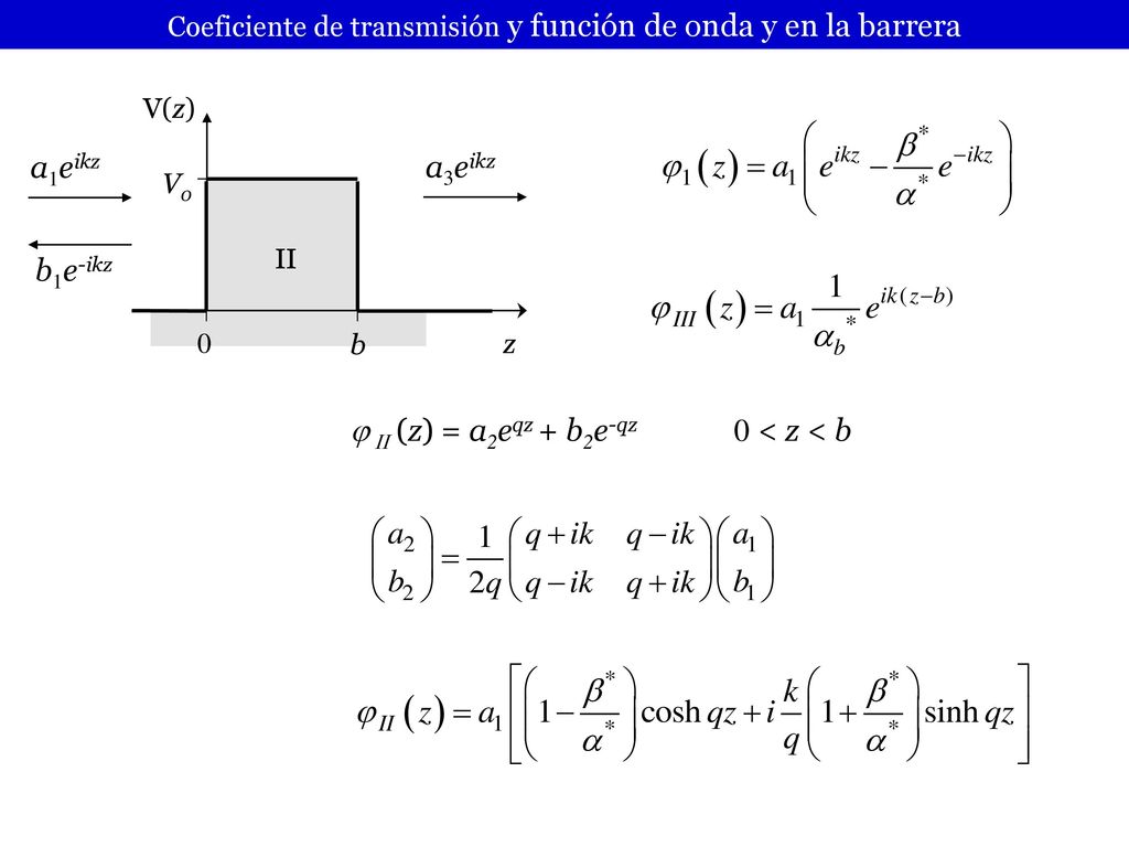 Coeficiente de transmisión y función de onda y en la barrera