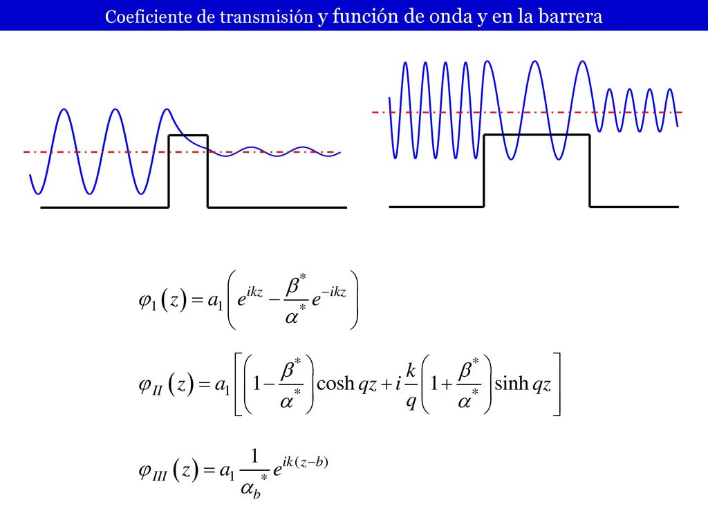 Coeficiente de transmisión y función de onda y en la barrera