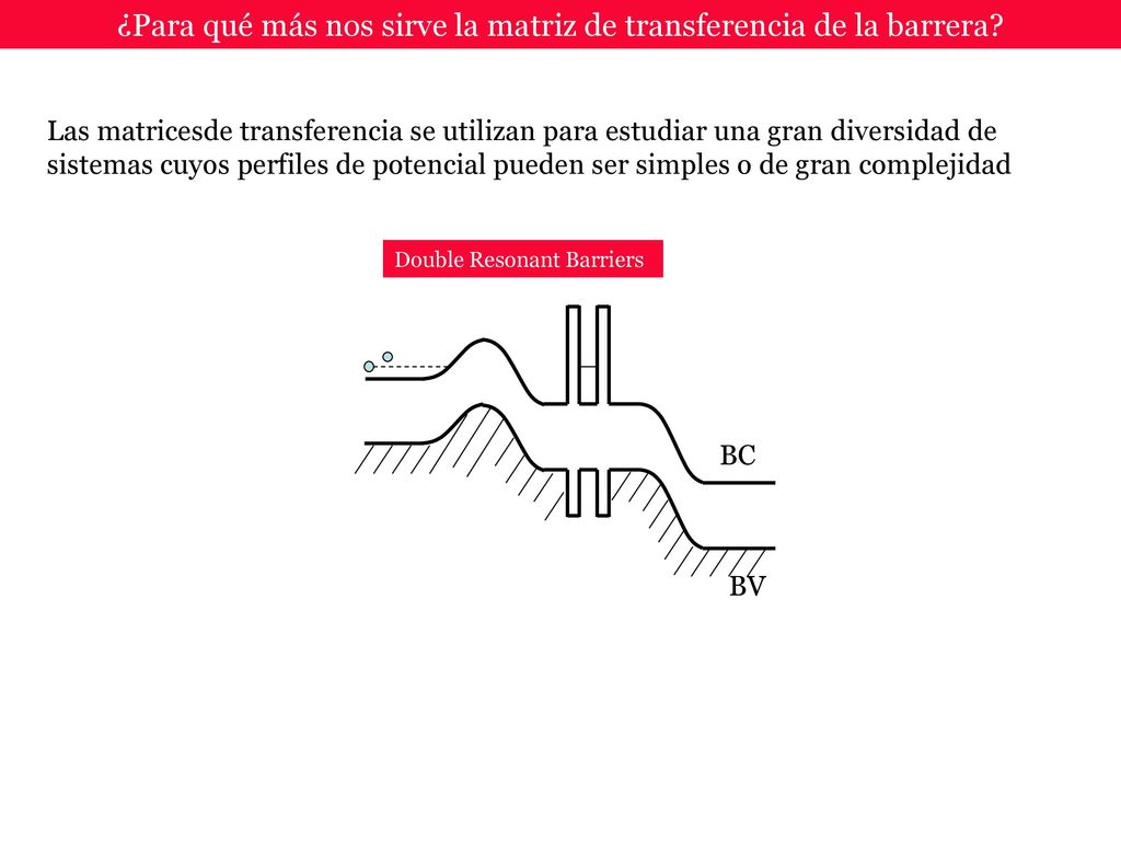 ¿Para qué más nos sirve la matriz de transferencia de la barrera