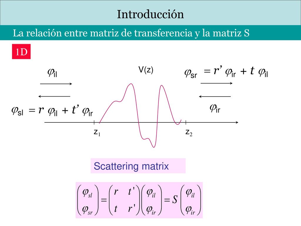 Introducción jil jsl = r jil + t’ jir jir jsr = r’ jir + t jil