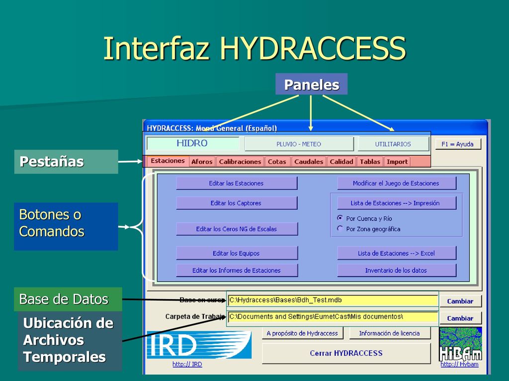 Interfaz HYDRACCESS Paneles Pestañas Botones o Comandos Base de Datos