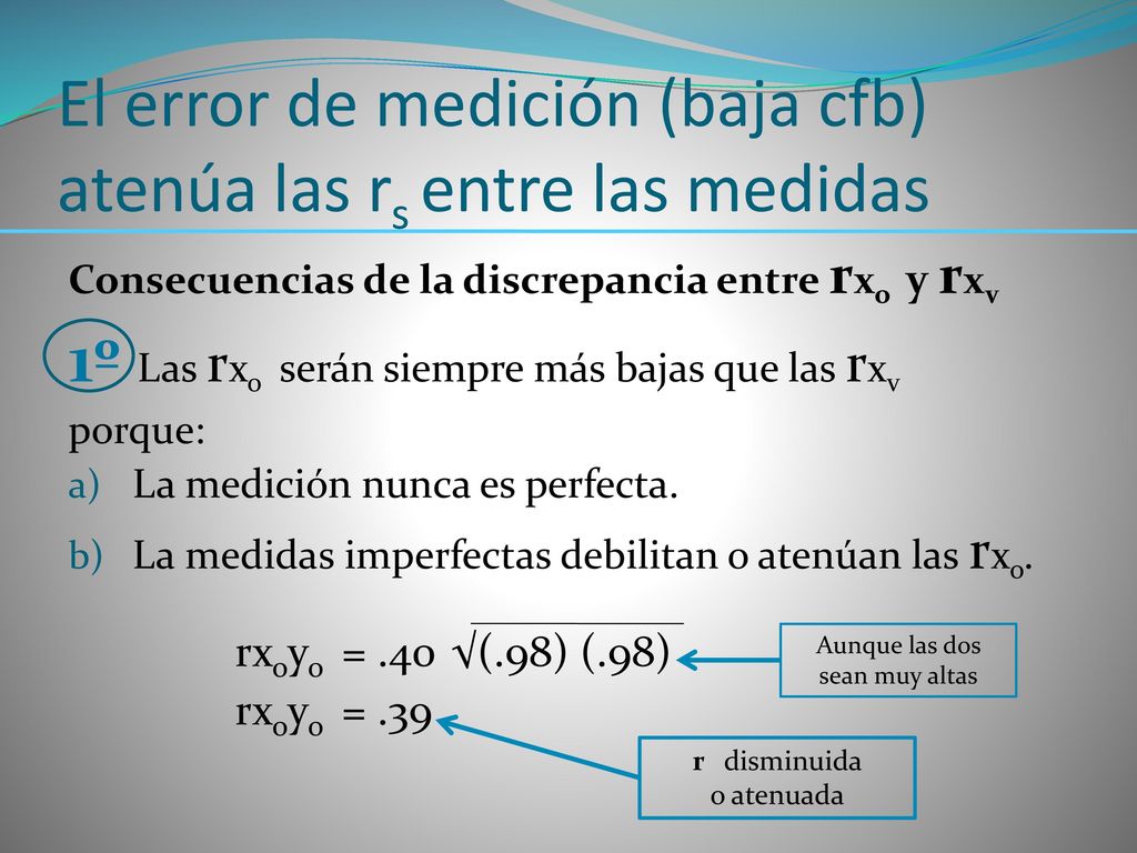 El error de medición (baja cfb) atenúa las rs entre las medidas