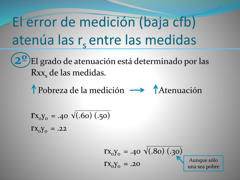 El error de medición (baja cfb) atenúa las rs entre las medidas