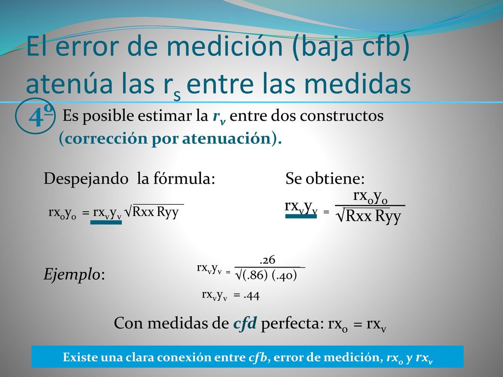 El error de medición (baja cfb) atenúa las rs entre las medidas