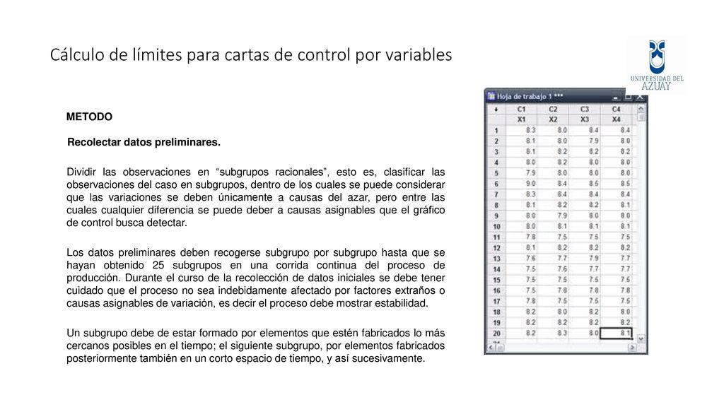 Cálculo de límites para cartas de control por variables