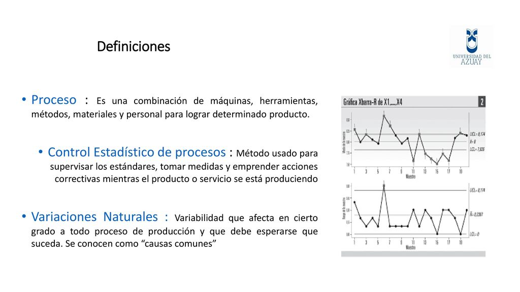 Definiciones Proceso : Es una combinación de máquinas, herramientas, métodos, materiales y personal para lograr determinado producto.
