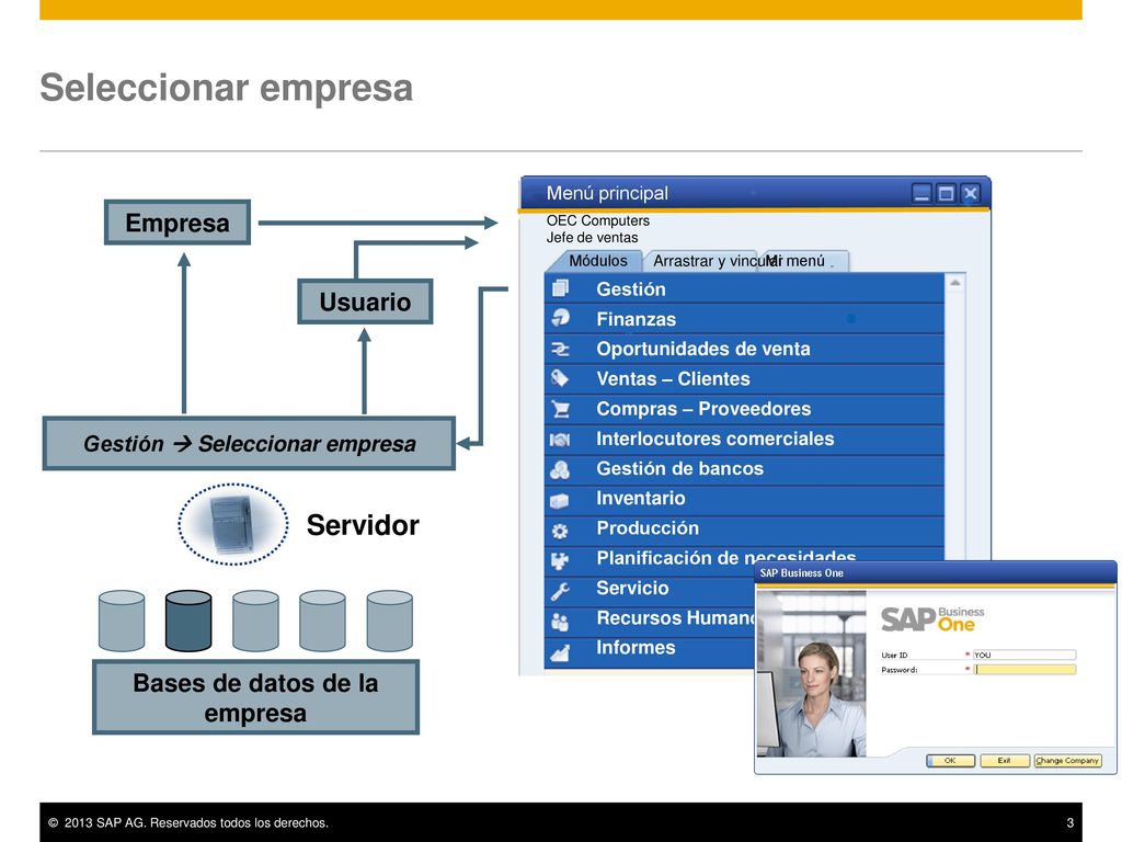Gestión  Seleccionar empresa Bases de datos de la empresa