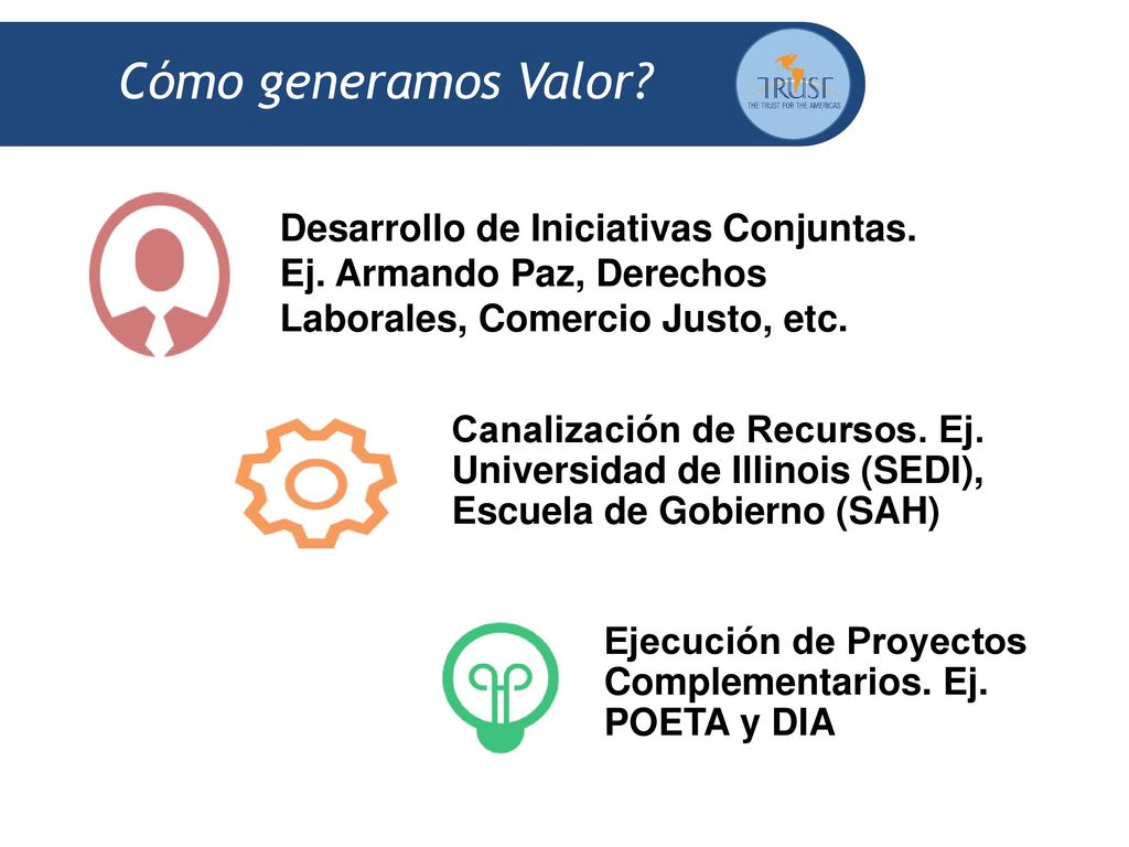 Cómo generamos Valor Desarrollo de Iniciativas Conjuntas. Ej. Armando Paz, Derechos Laborales, Comercio Justo, etc.