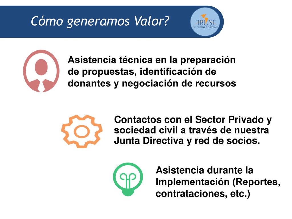 Cómo generamos Valor Asistencia técnica en la preparación de propuestas, identificación de donantes y negociación de recursos.
