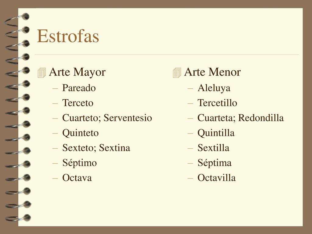 Estrofas Arte Mayor Arte Menor Pareado Terceto Cuarteto; Serventesio