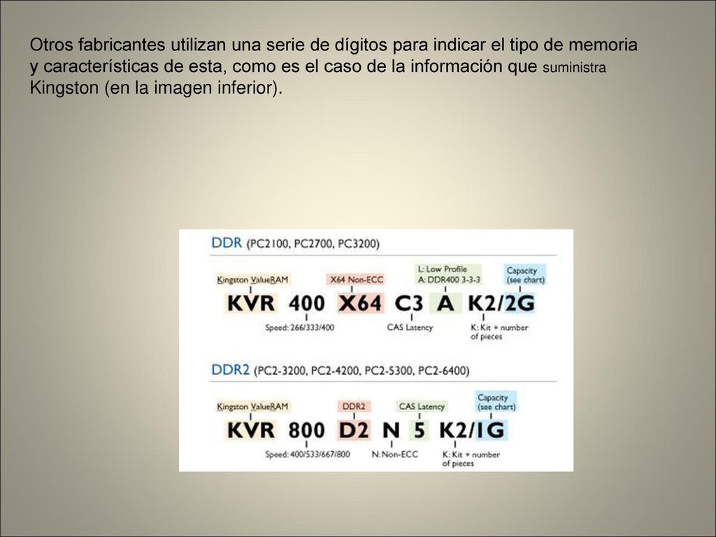 Otros fabricantes utilizan una serie de dígitos para indicar el tipo de memoria y características de esta, como es el caso de la información que suministra Kingston (en la imagen inferior).